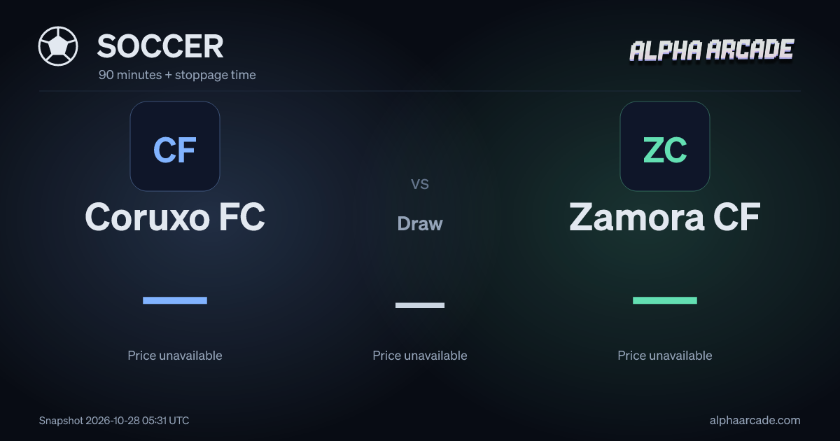 SOCCER: Coruxo FC — / Draw — / Zamora CF —