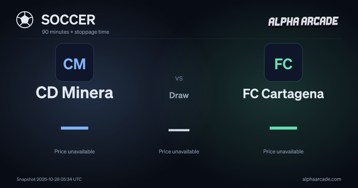 SOCCER: CD Minera — / Draw — / FC Cartagena —