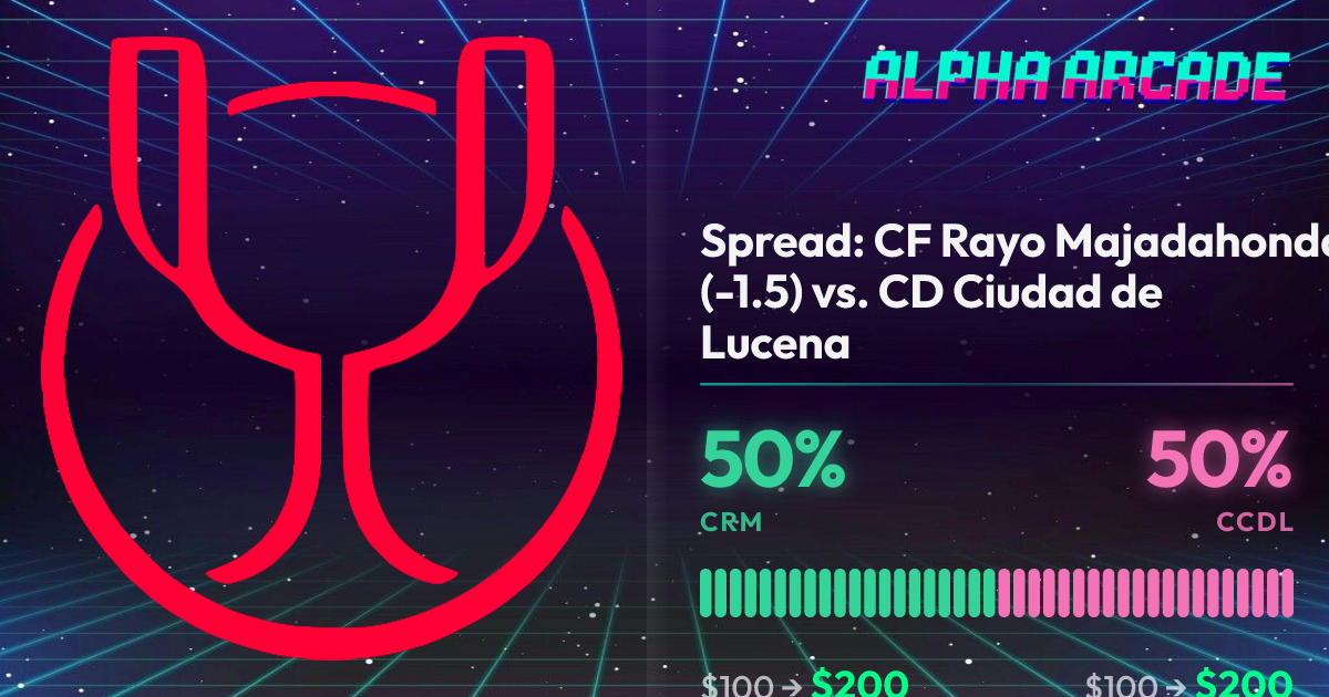 YES 50% / NO 50%