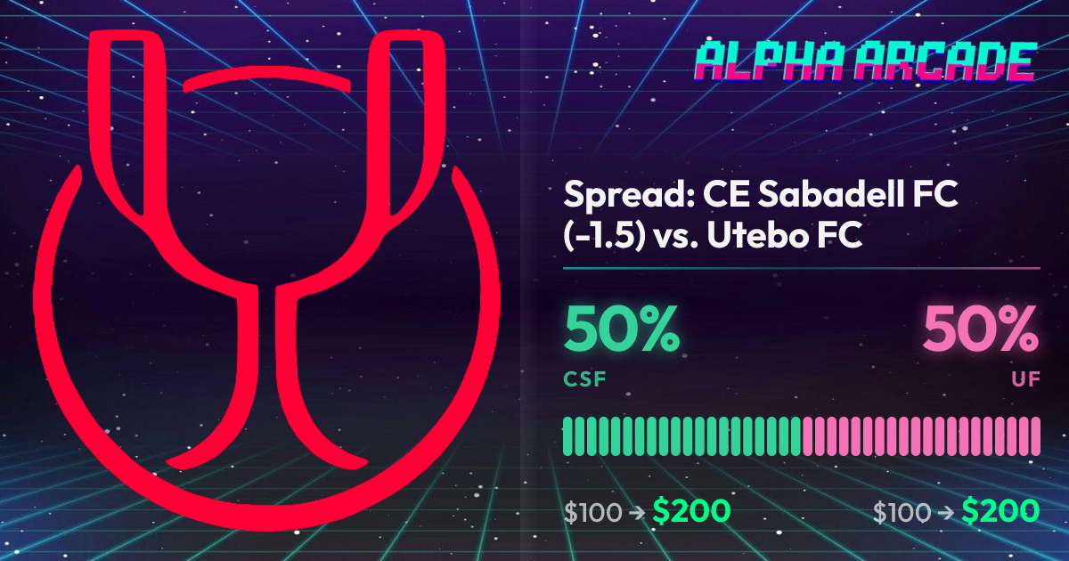 YES 50% / NO 50%