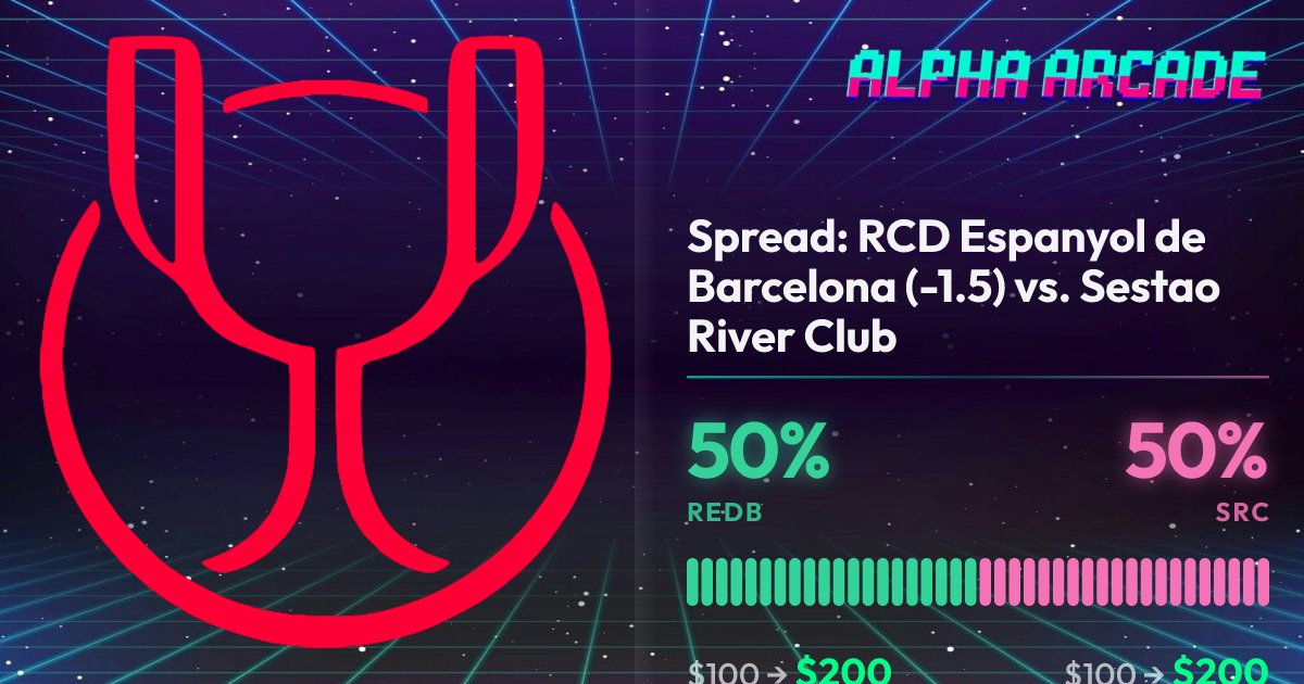 YES 50% / NO 50%