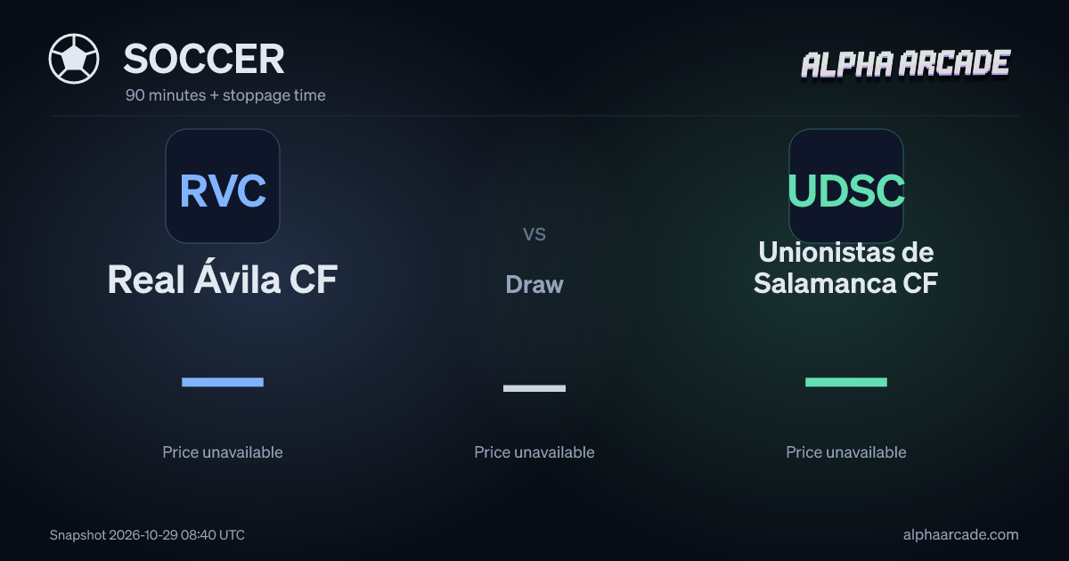 SOCCER: Real Ávila CF — / Draw — / Unionistas de Salamanca CF —