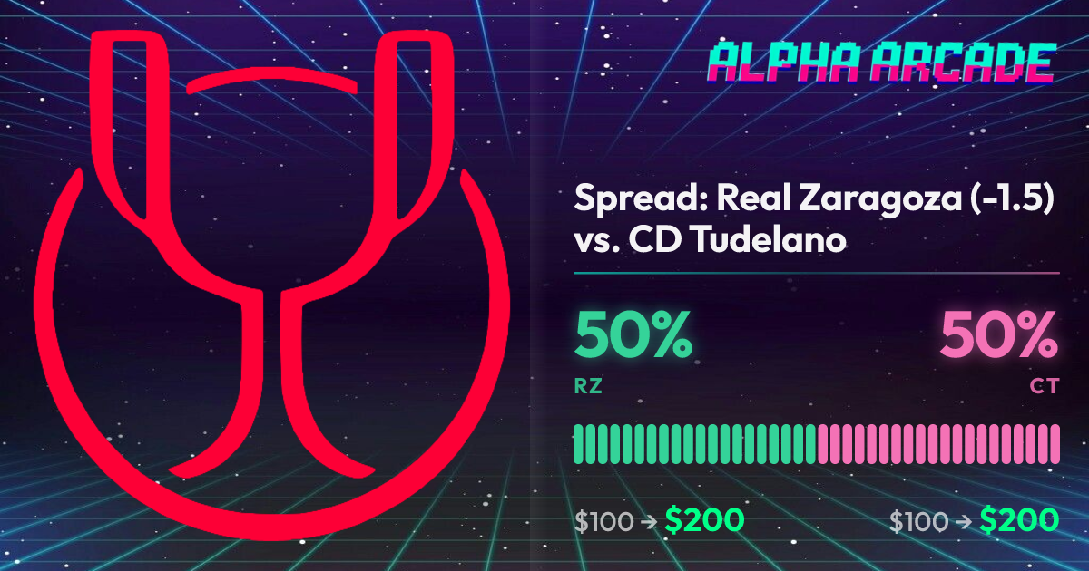 YES 50% / NO 50%