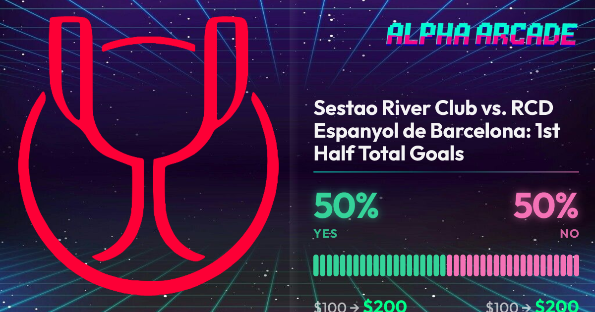 YES 50% / NO 50%