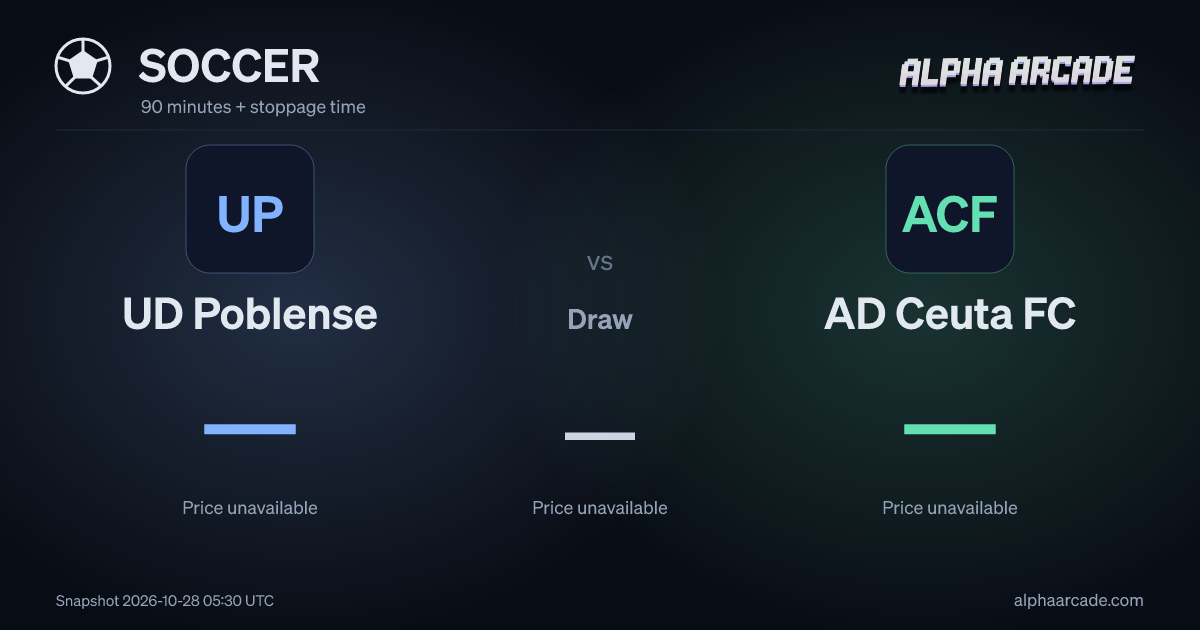 SOCCER: UD Poblense — / Draw — / AD Ceuta FC —