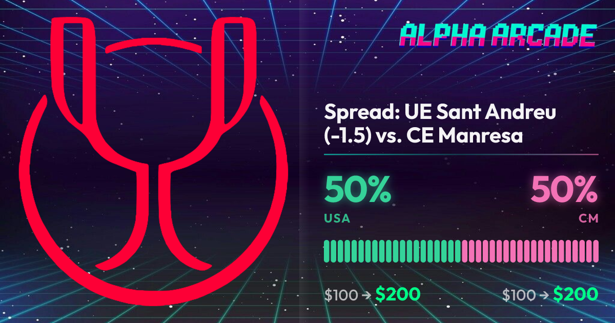 YES 50% / NO 50%