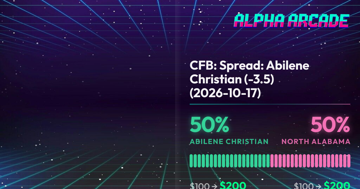 YES 50% / NO 50%