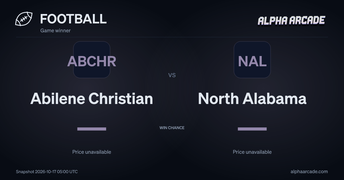 FOOTBALL: Abilene Christian — / North Alabama —
