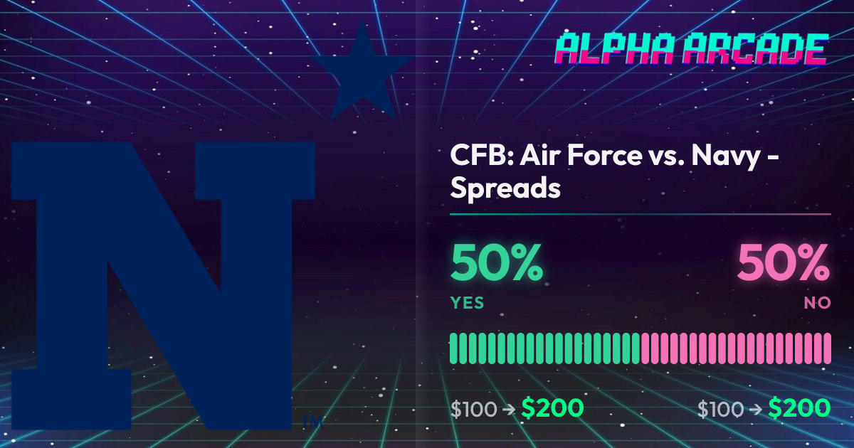 YES 50% / NO 50%