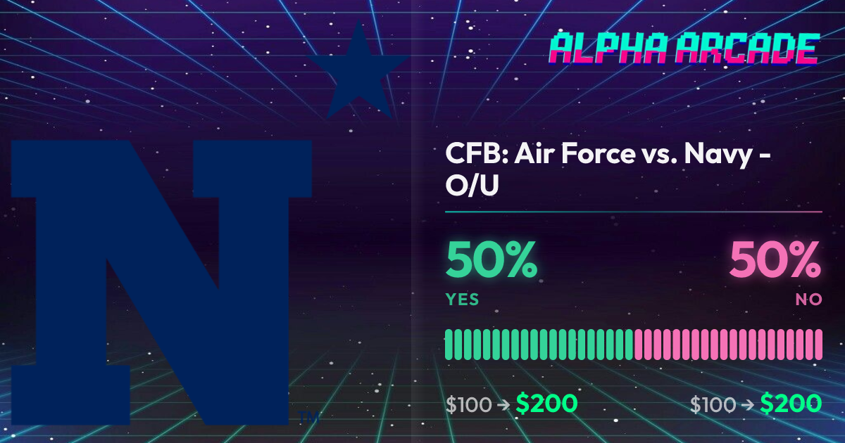 YES 50% / NO 50%