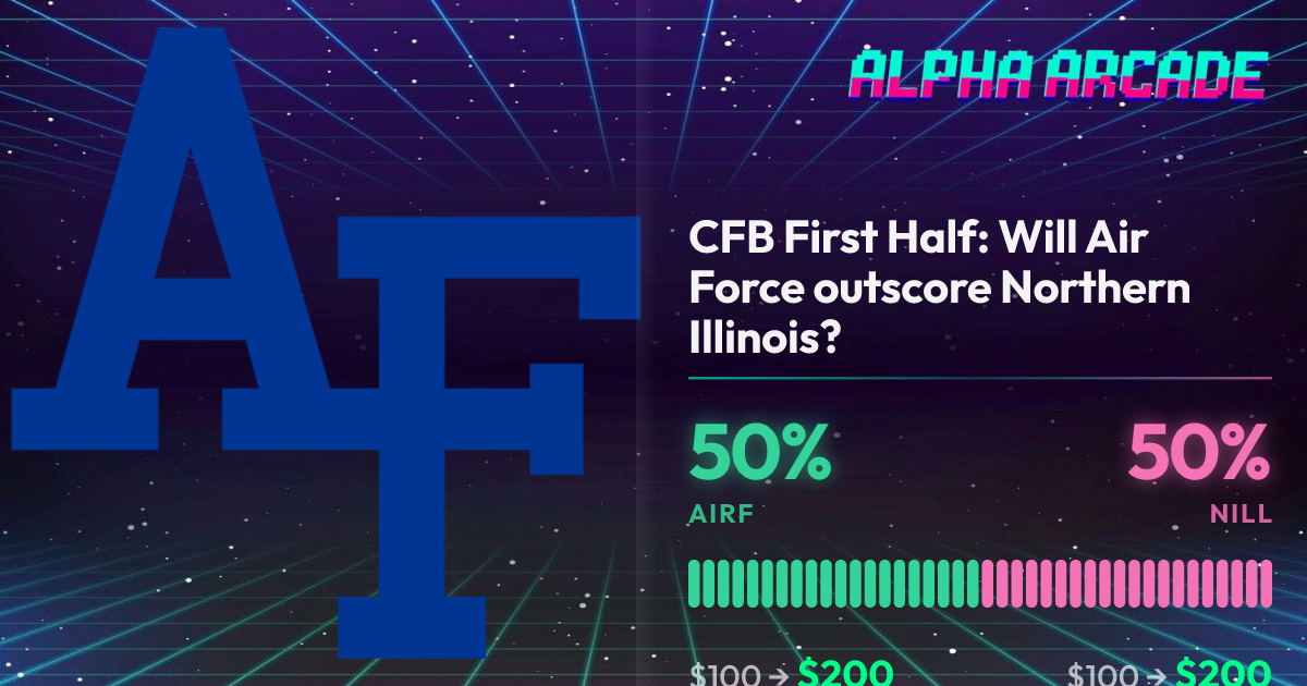 YES 50% / NO 50%