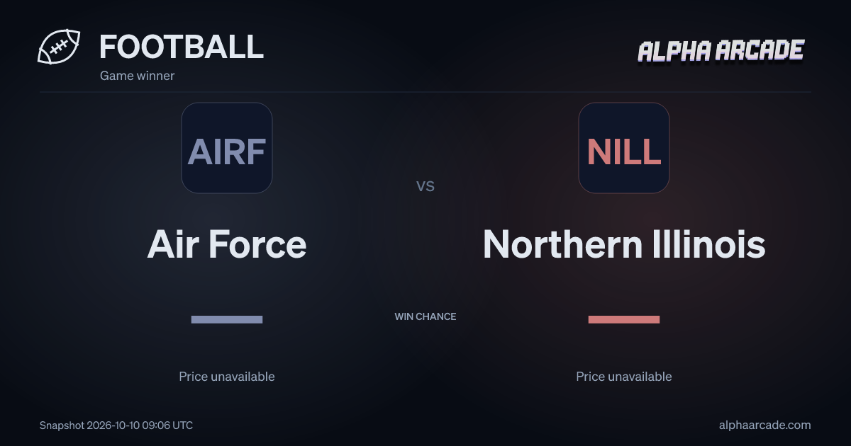 FOOTBALL: Air Force — / Northern Illinois —