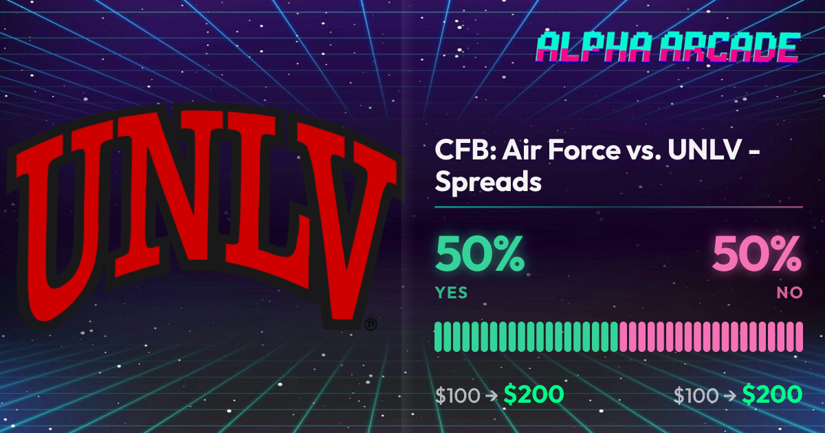 YES 50% / NO 50%