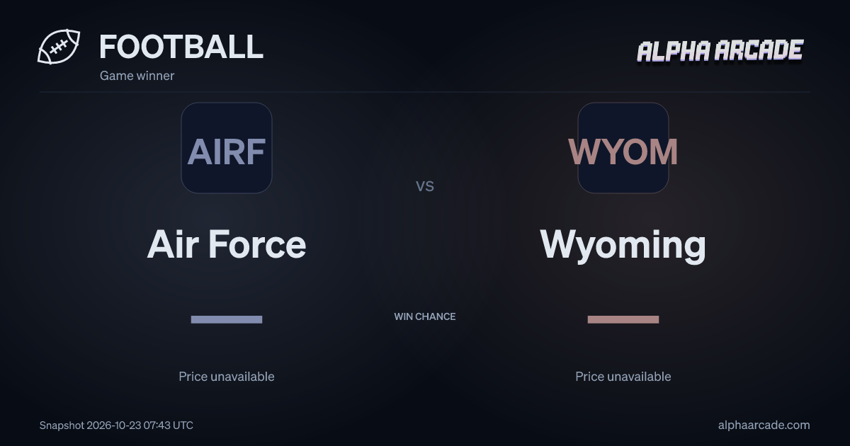 FOOTBALL: Air Force — / Wyoming —