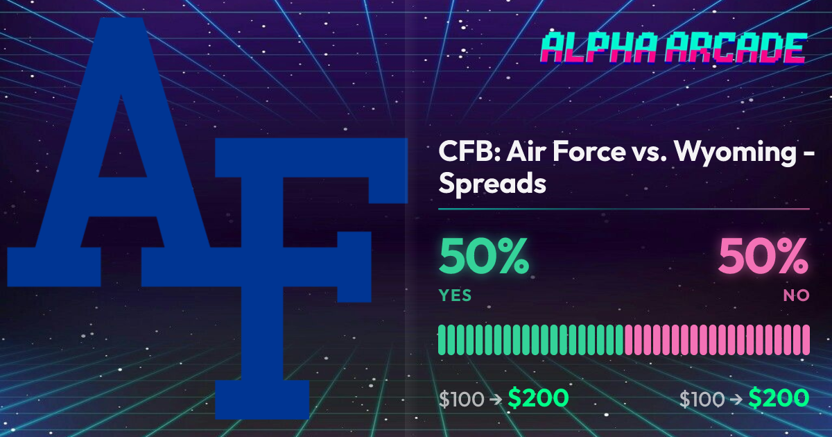 YES 50% / NO 50%