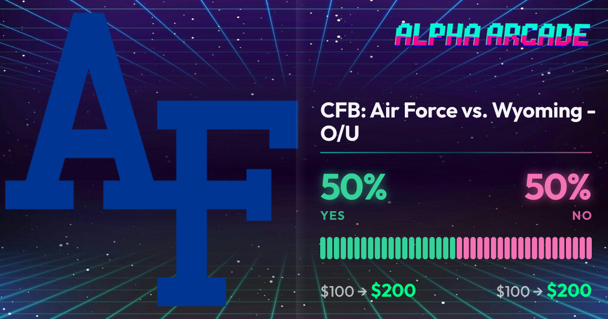 YES 50% / NO 50%