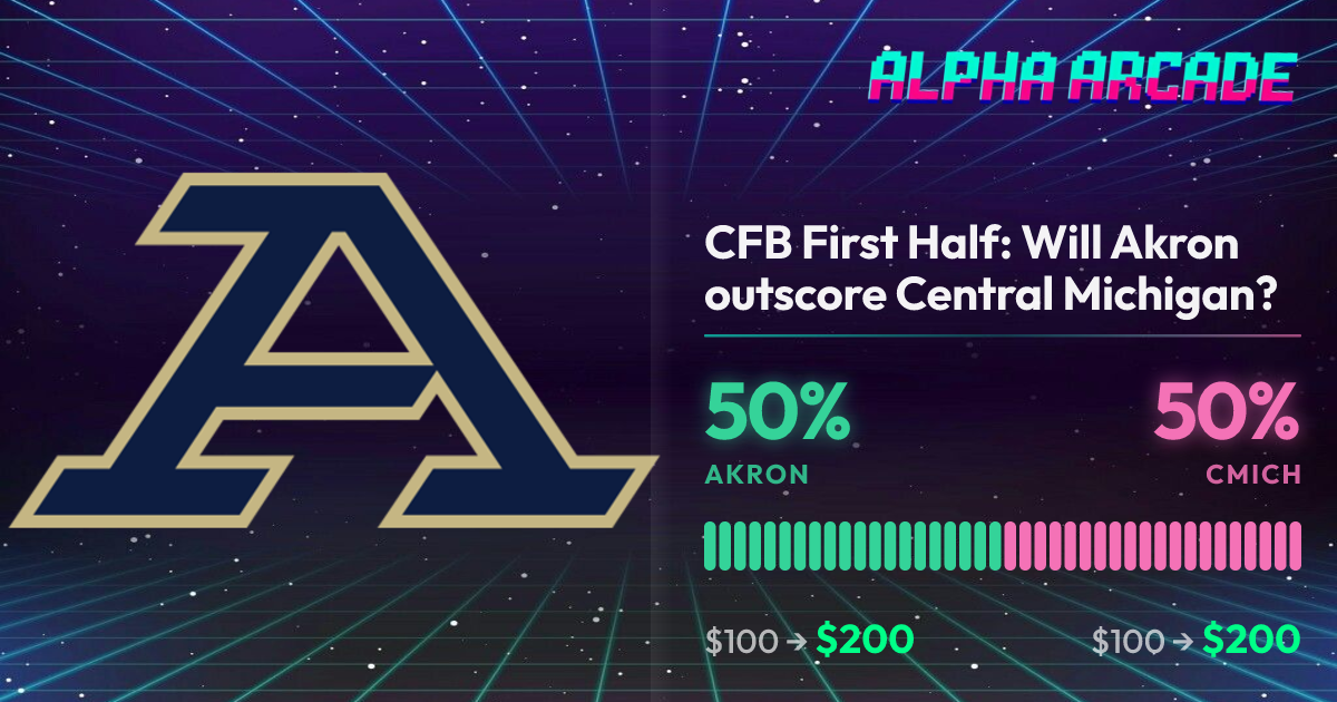 YES 50% / NO 50%