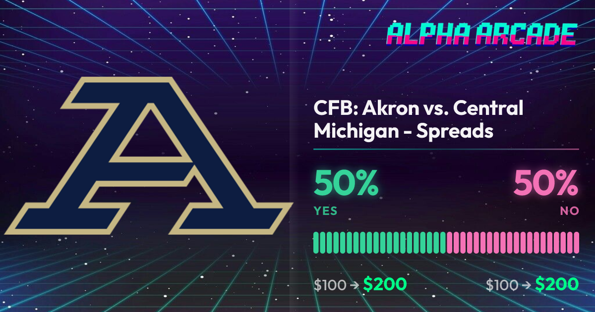 YES 50% / NO 50%