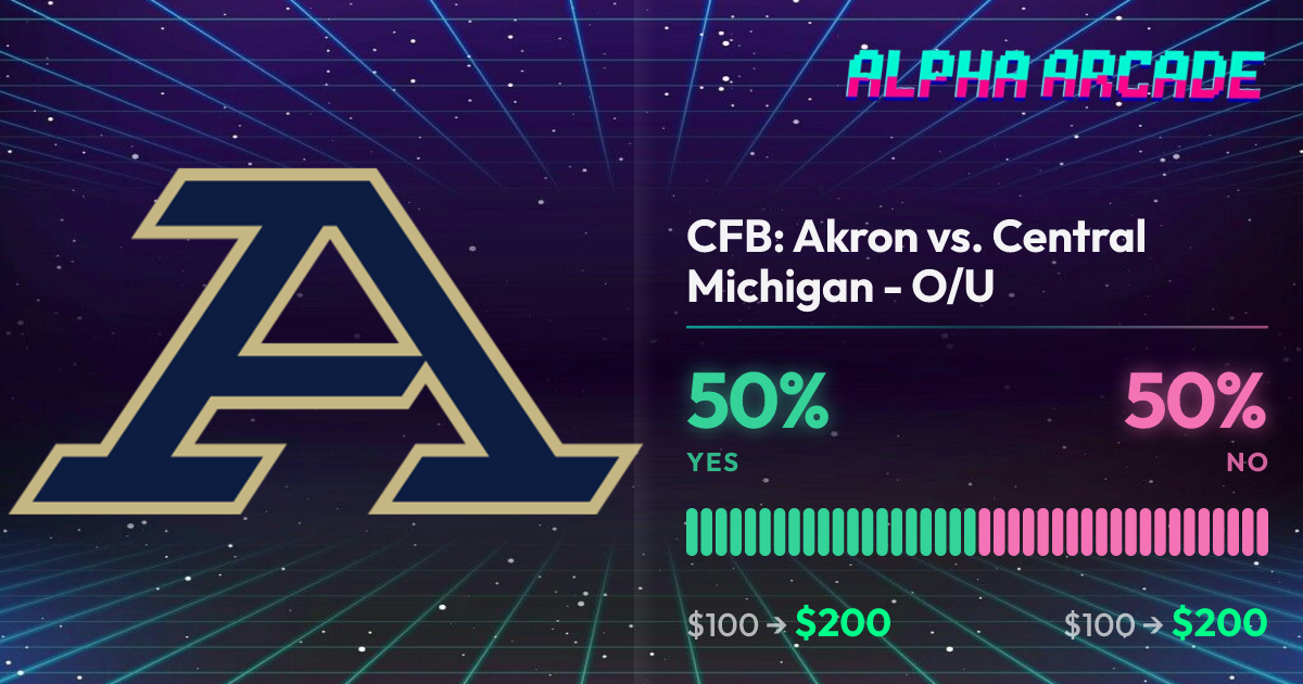 YES 50% / NO 50%
