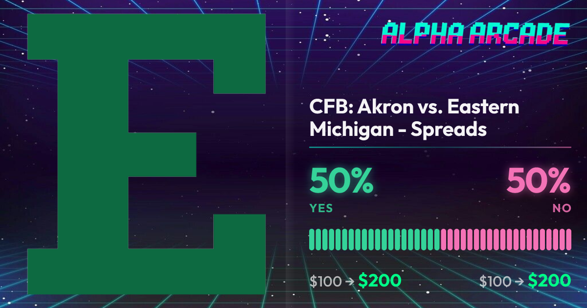 YES 50% / NO 50%