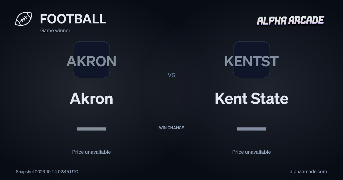 FOOTBALL: Akron — / Kent State —
