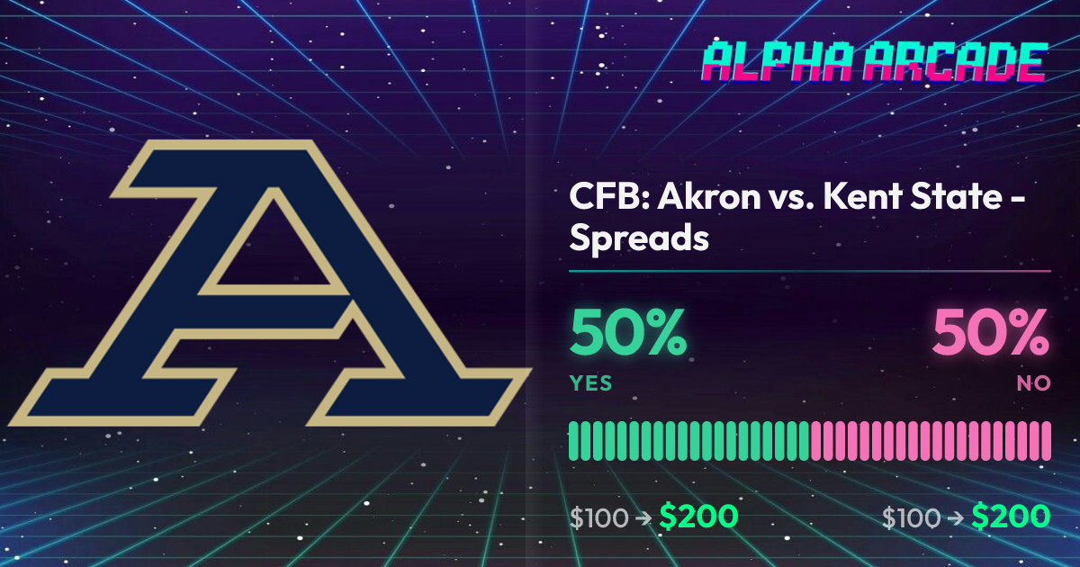 YES 50% / NO 50%