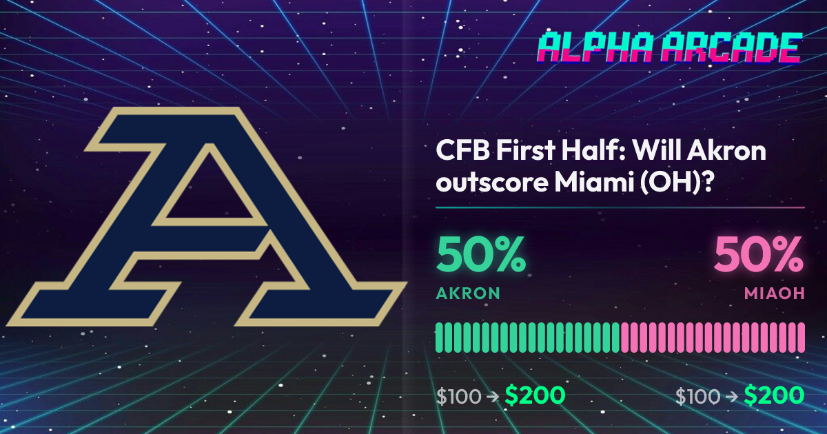 YES 50% / NO 50%