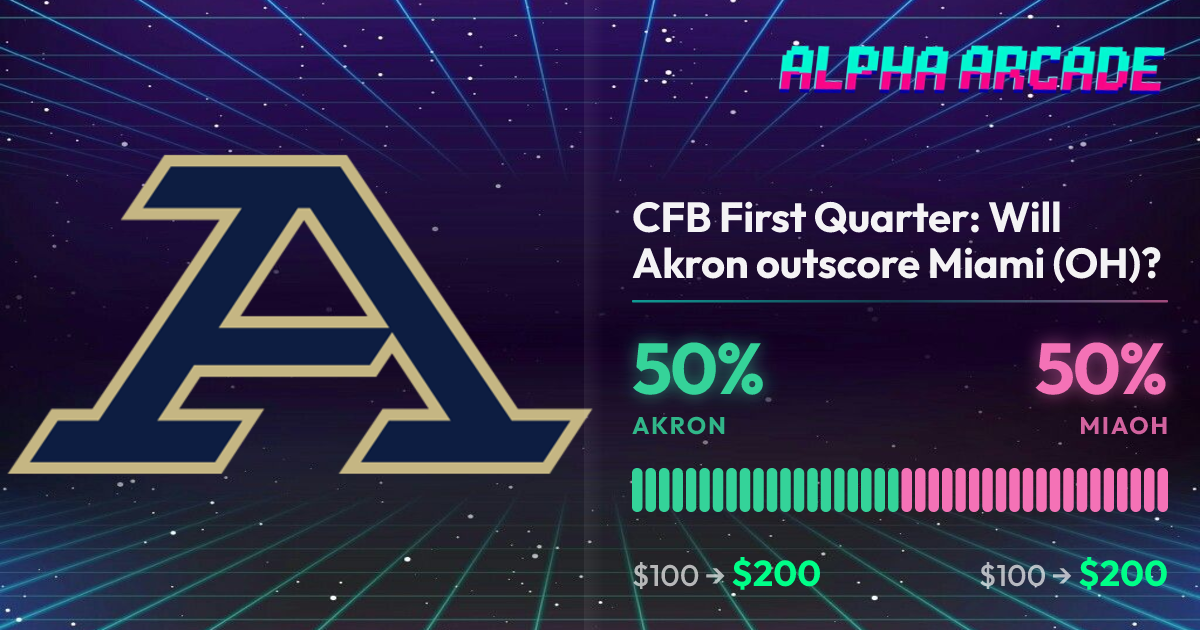 YES 50% / NO 50%