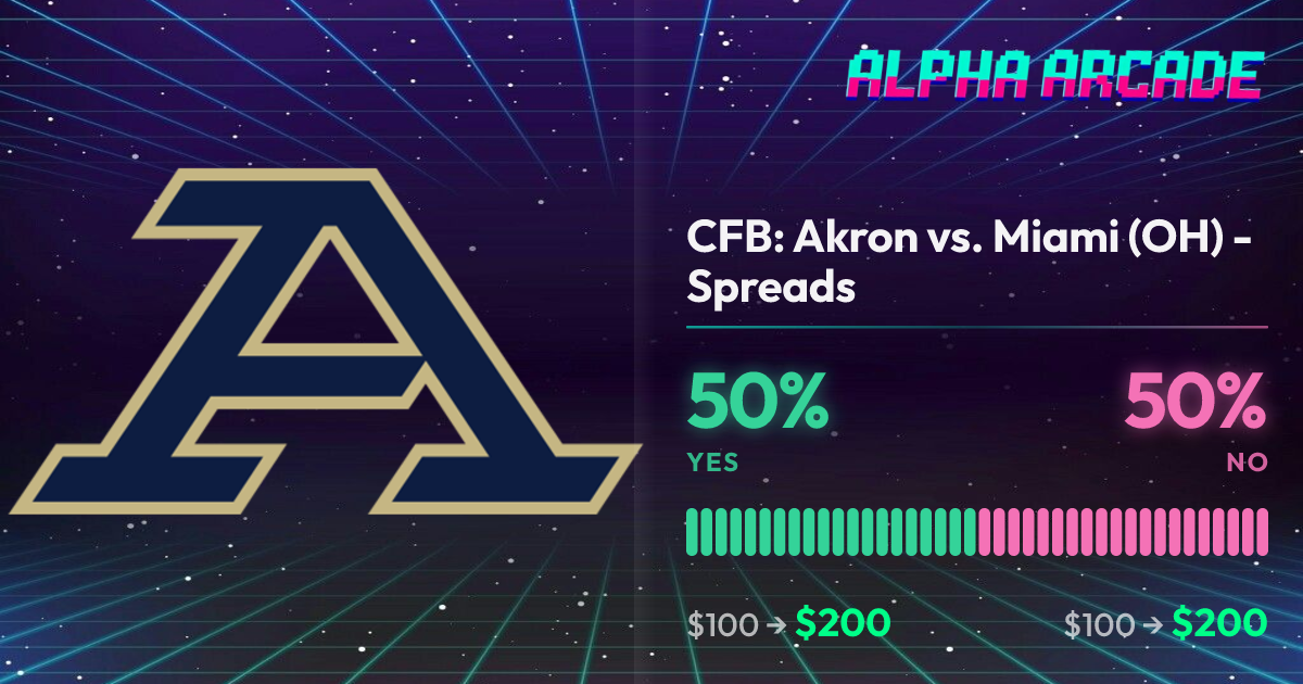 YES 50% / NO 50%