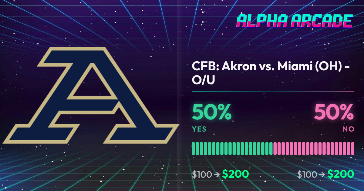 YES 50% / NO 50%