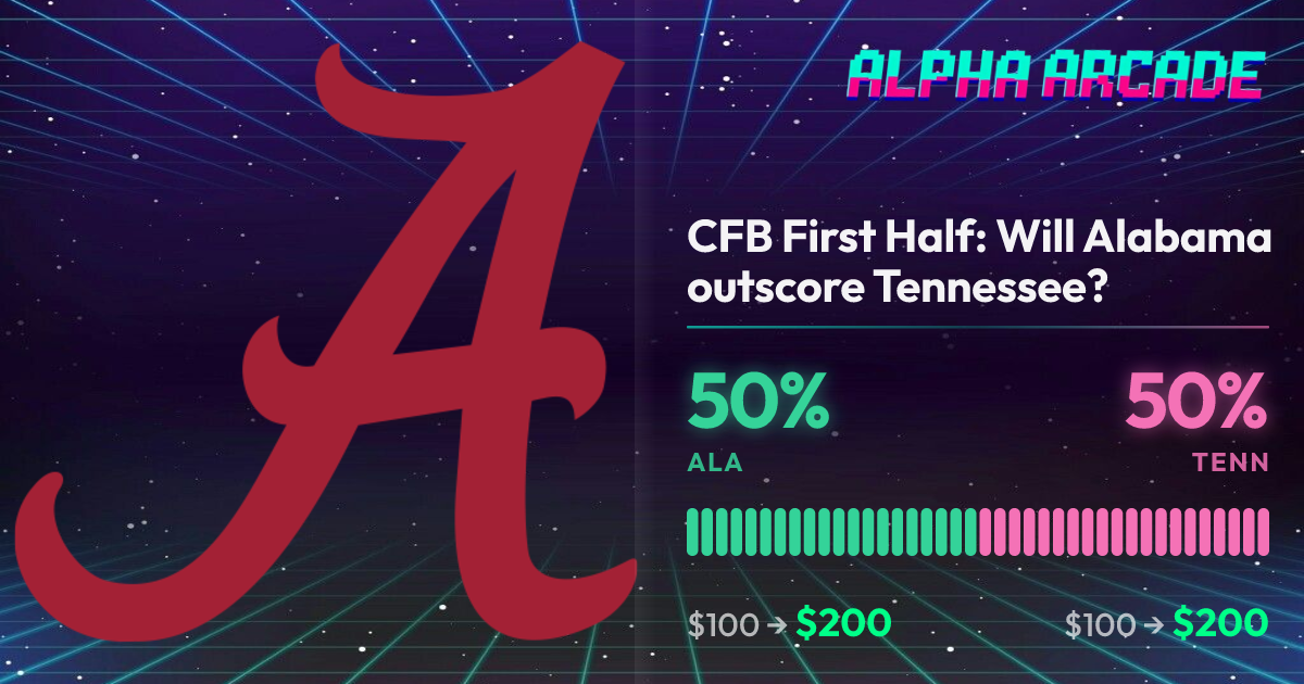 YES 50% / NO 50%