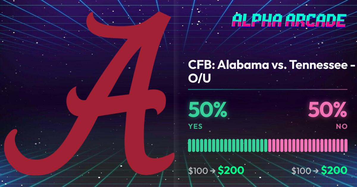 YES 50% / NO 50%