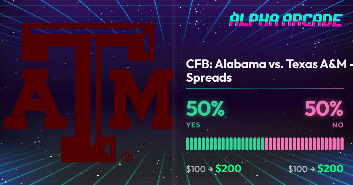YES 50% / NO 50%