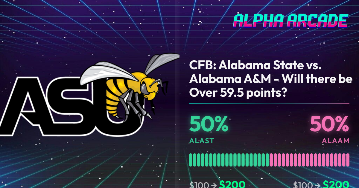 YES 50% / NO 50%