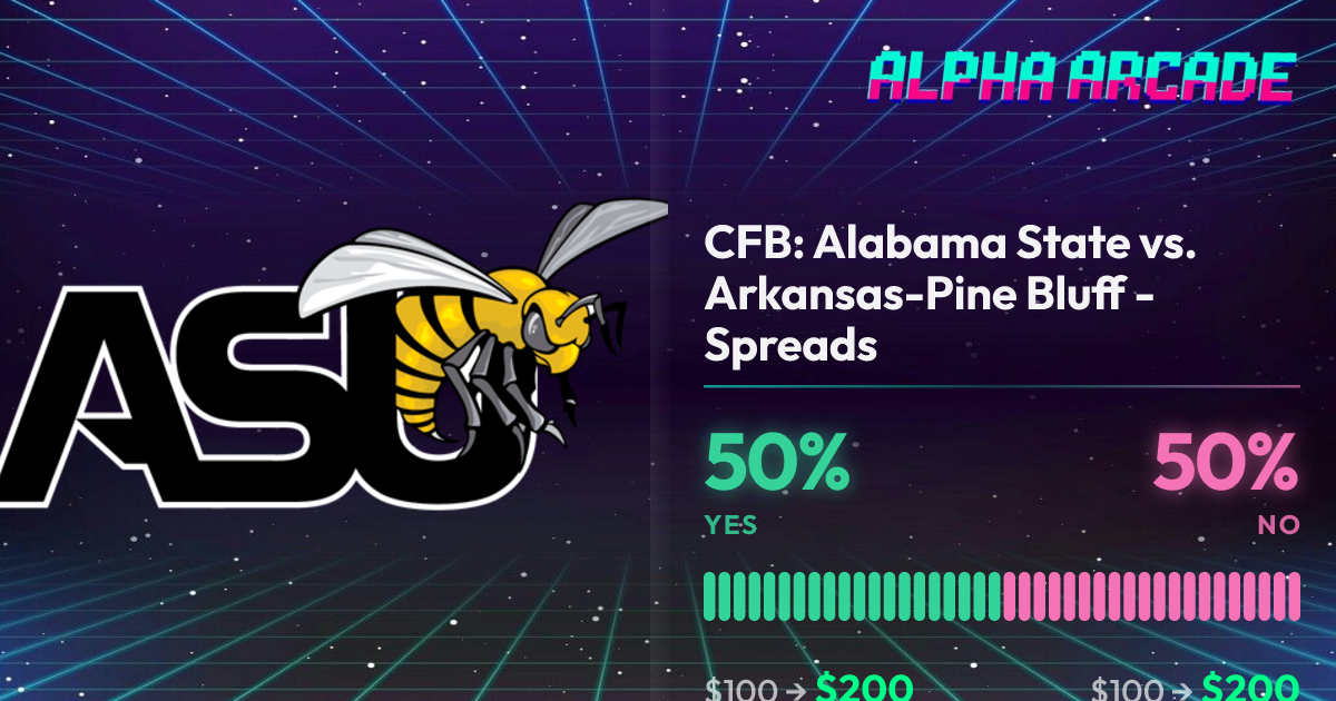 YES 50% / NO 50%