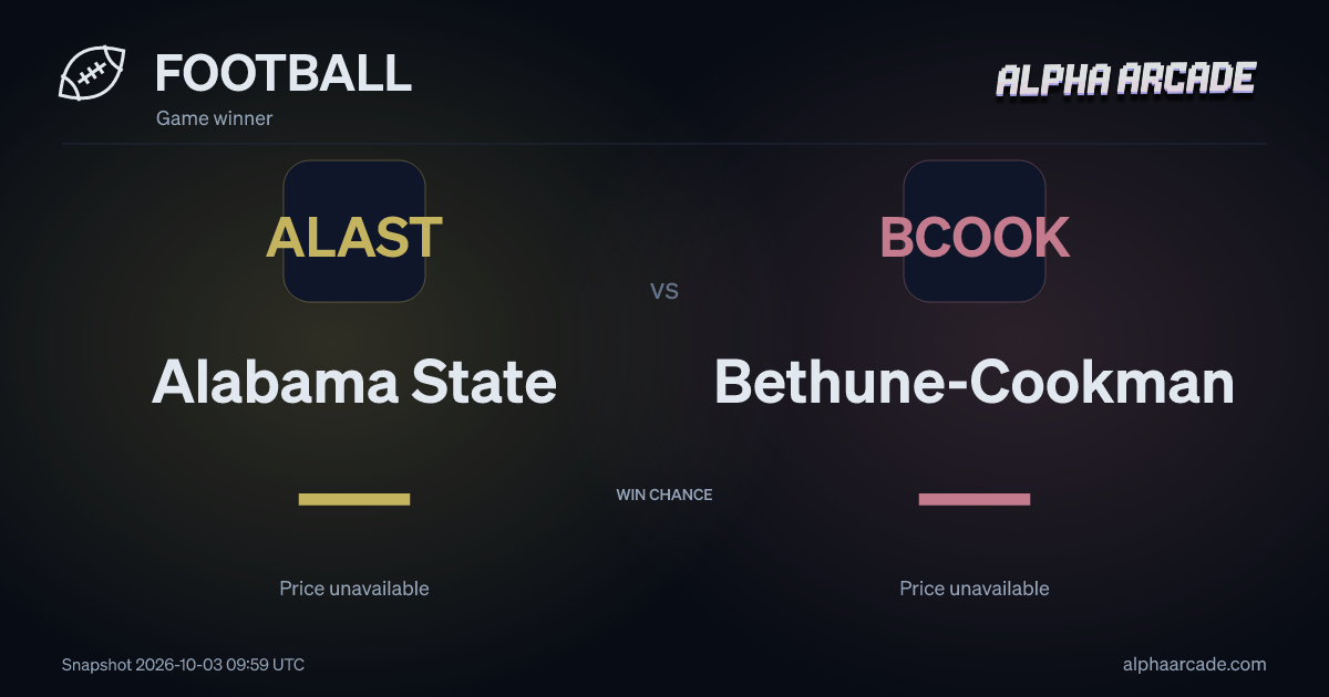 FOOTBALL: Alabama State — / Bethune-Cookman —