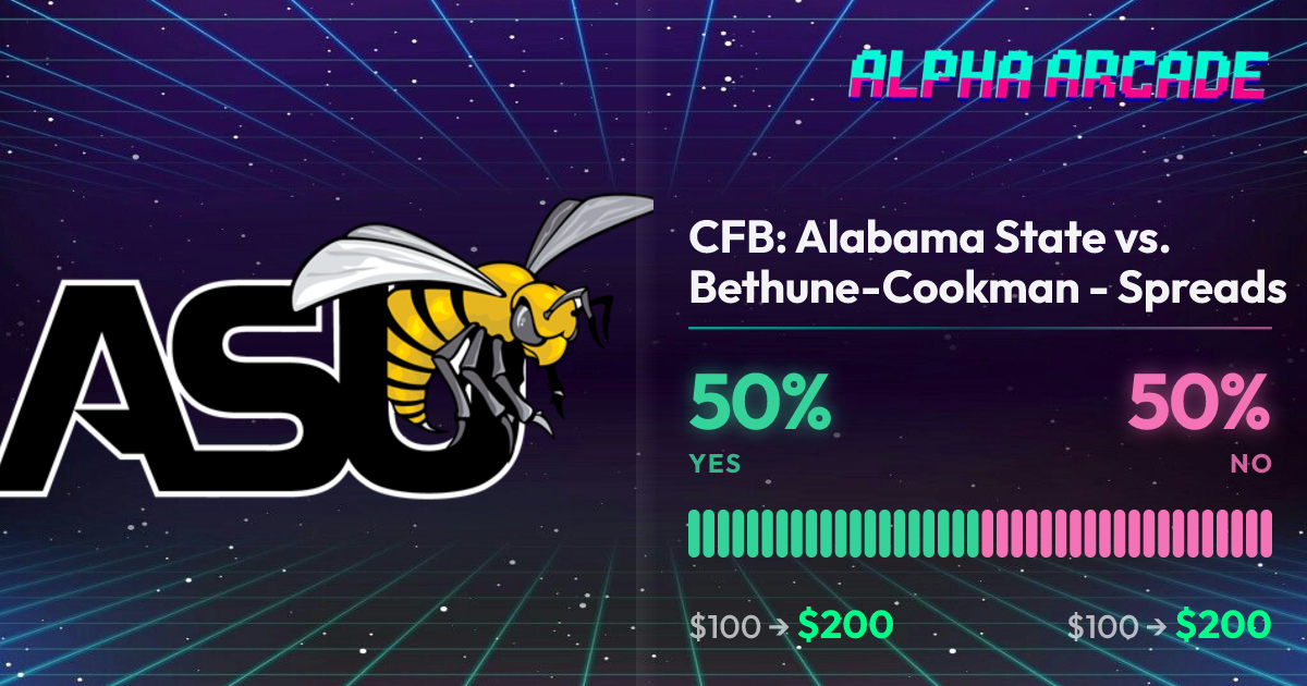 YES 50% / NO 50%