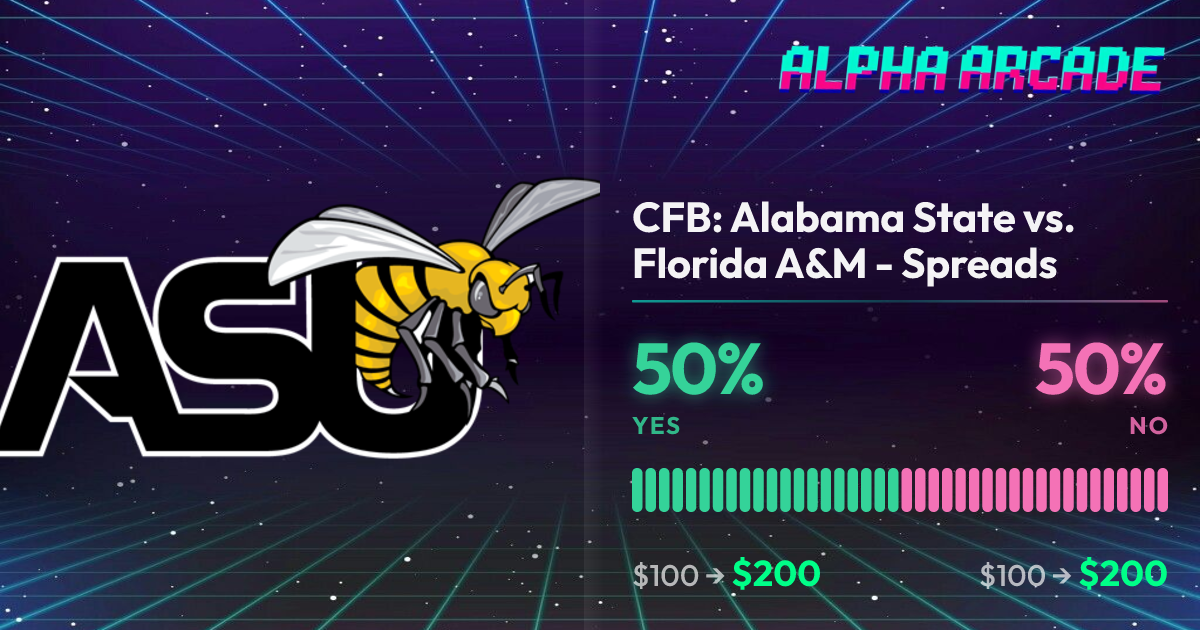 YES 50% / NO 50%