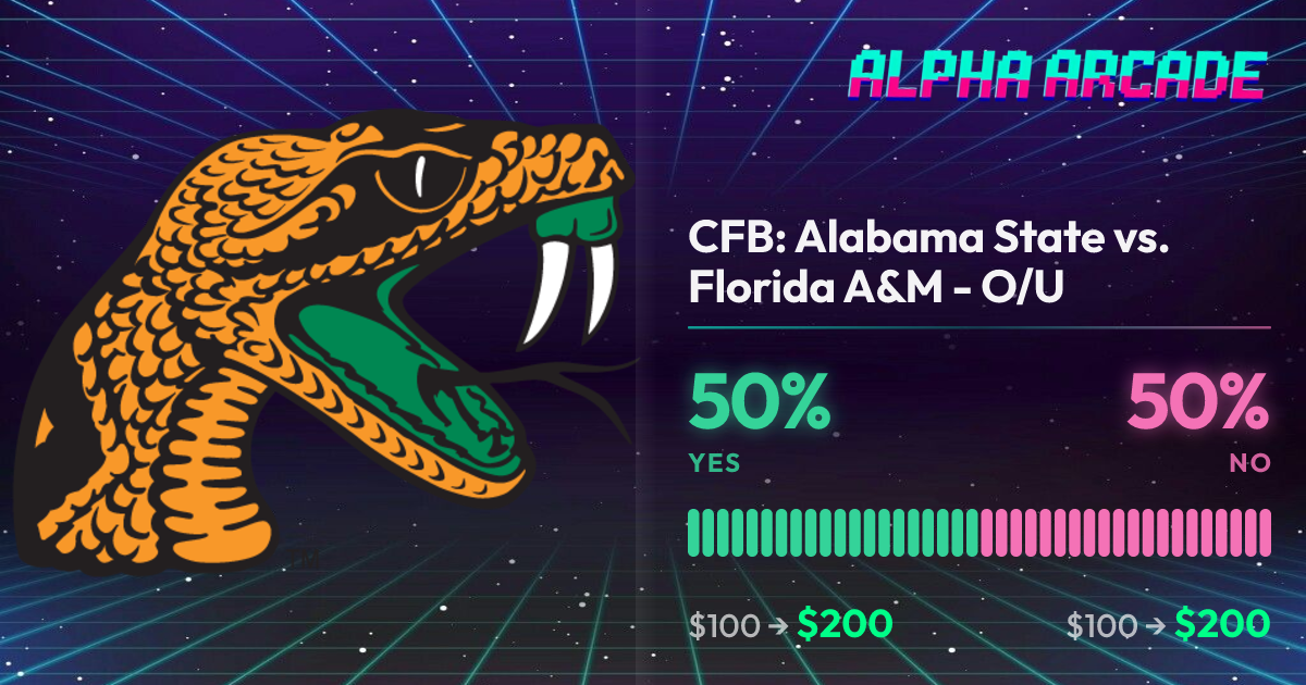 YES 50% / NO 50%
