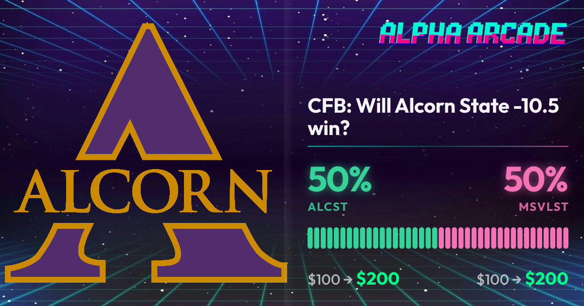 YES 50% / NO 50%