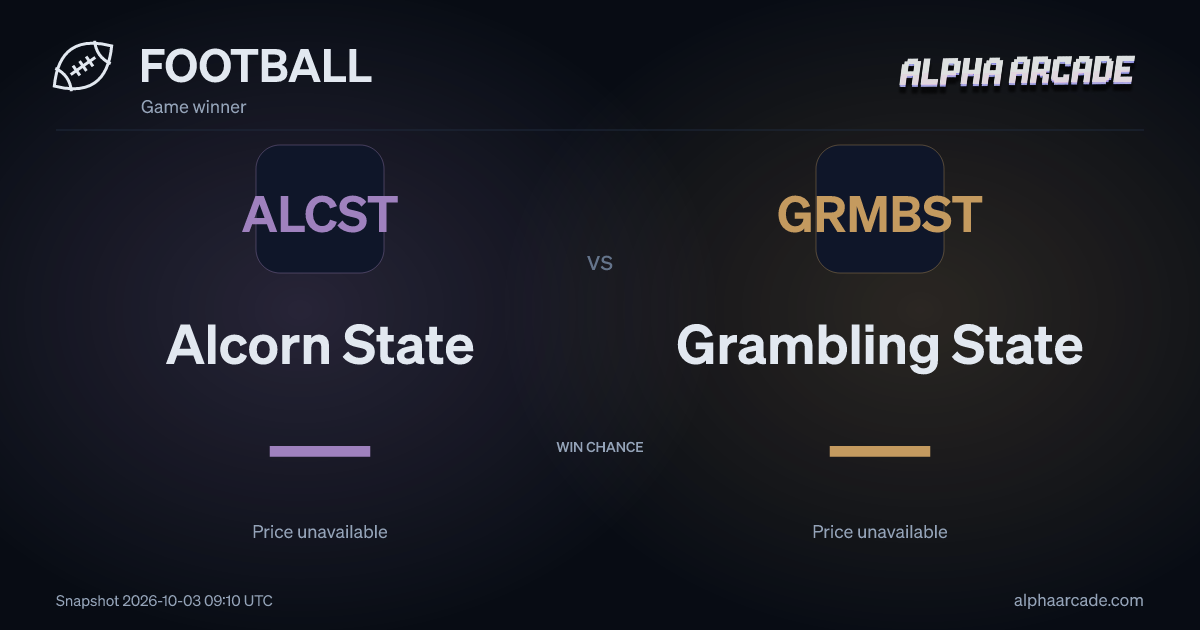 FOOTBALL: Alcorn State — / Grambling State —