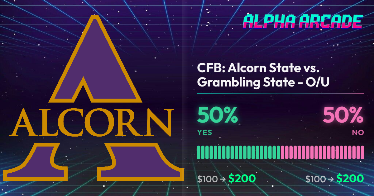 YES 50% / NO 50%