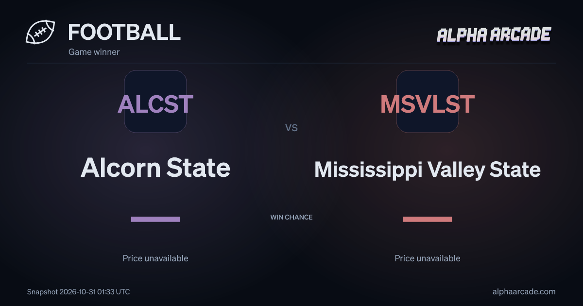 FOOTBALL: Alcorn State — / Mississippi Valley State —