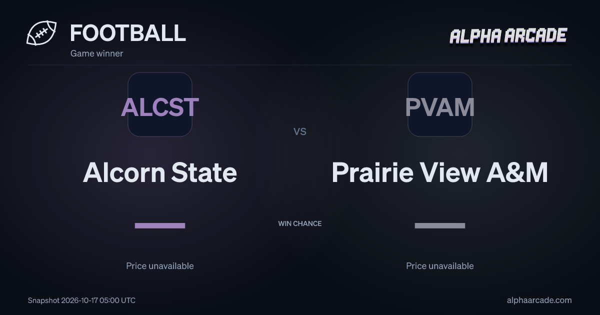 FOOTBALL: Alcorn State — / Prairie View A&M —