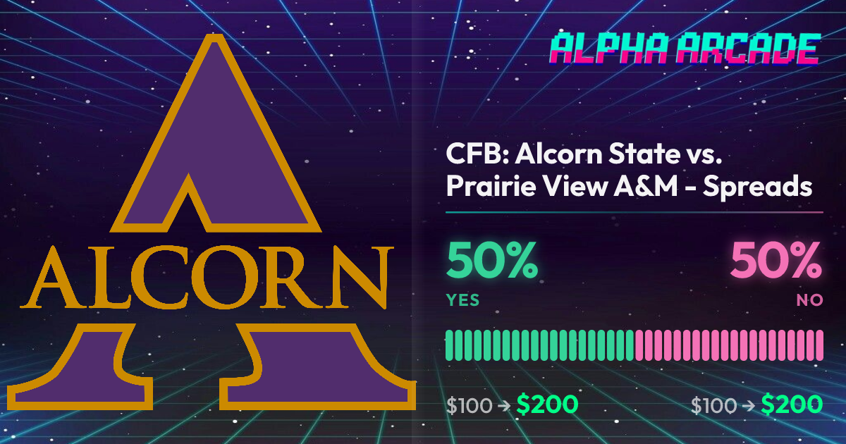 YES 50% / NO 50%