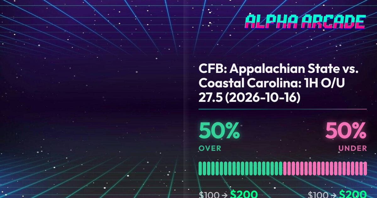 YES 50% / NO 50%