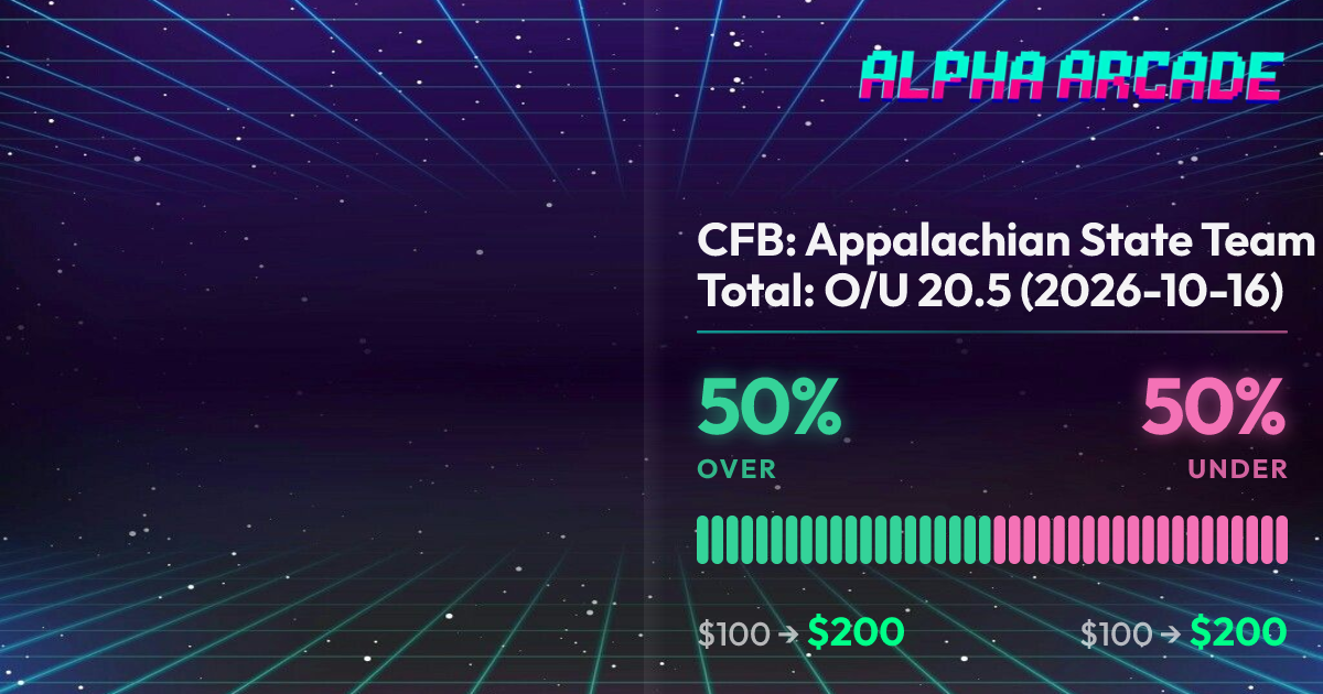 YES 50% / NO 50%