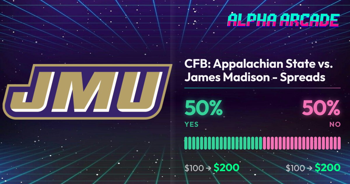 YES 50% / NO 50%