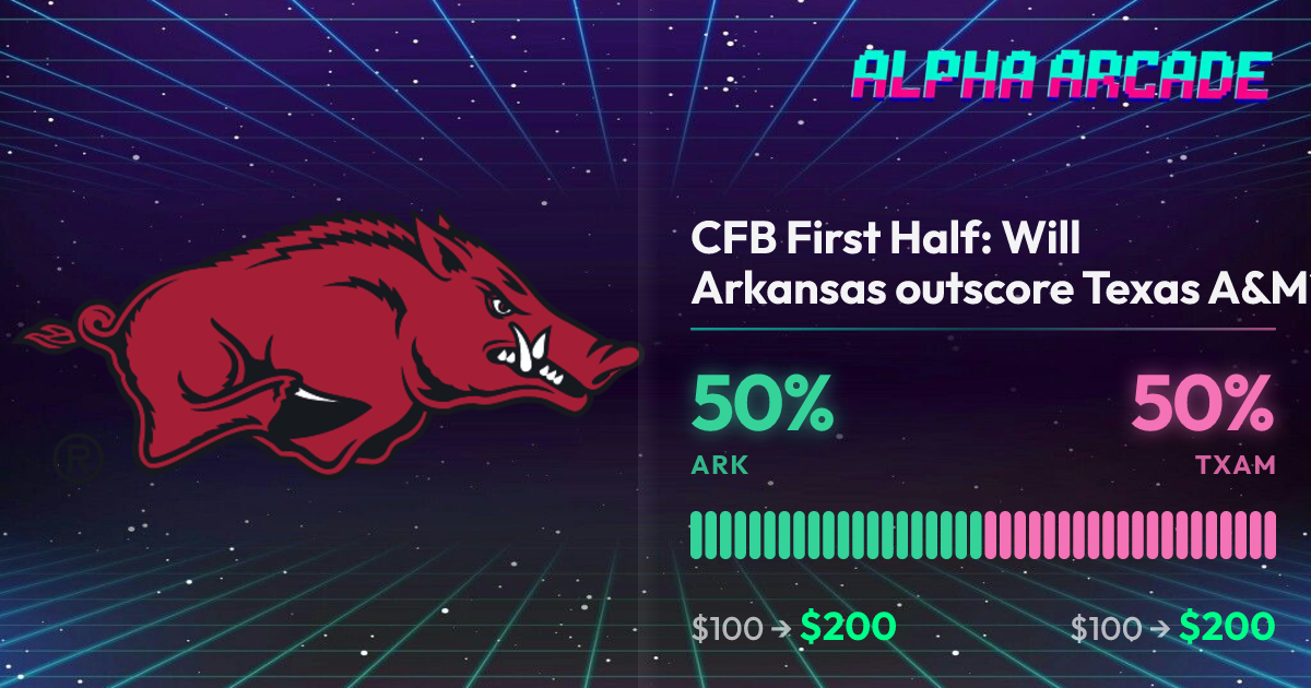 YES 50% / NO 50%
