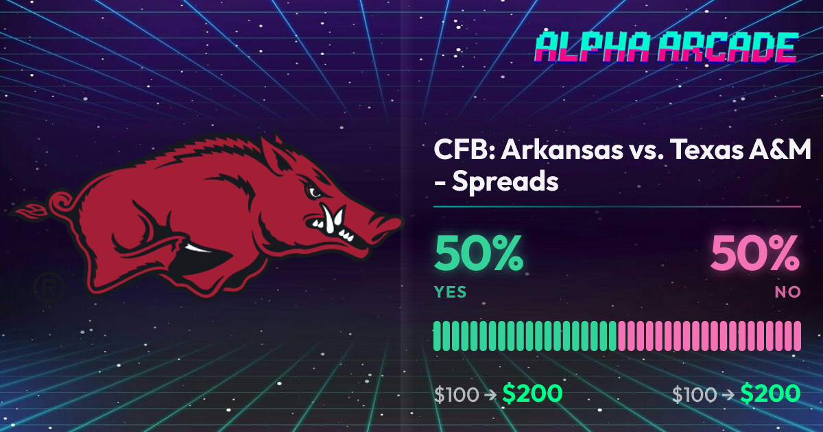 YES 50% / NO 50%